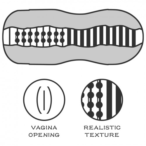 Мастурбатор-вагина в банке LoveToy Sex In A Can Vagina Stamina Tunnel