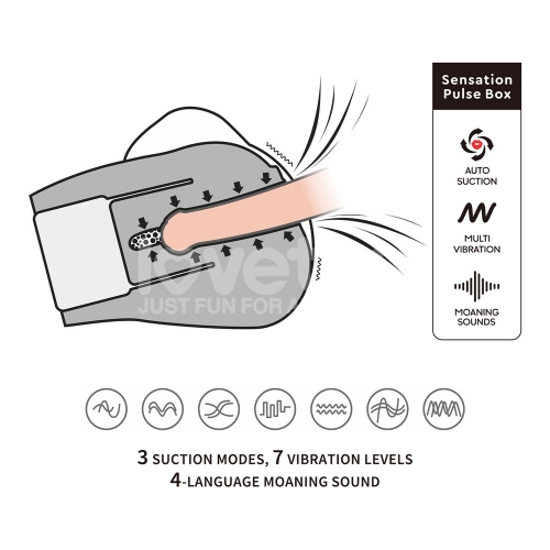 Реалистичный мастурбатор с вибрацией и эффектом вакума Streetgirl's 