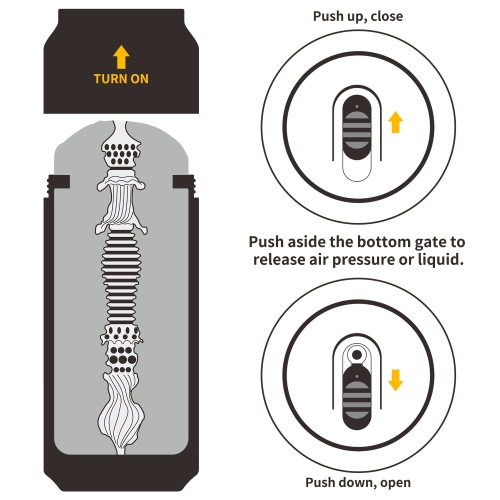 Мастурбатор-вагина в банке LoveToy Pleasure Brew Sultry Stout