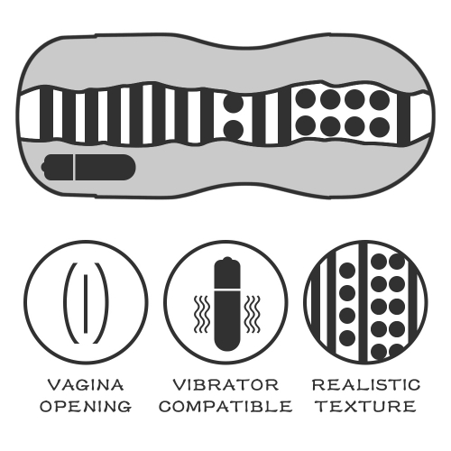 Мастурбатор в колбе вагина Sex In A Can Vagina Lotus Tunnel  с вибрацией