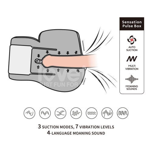 Реалистичный мастурбатор с вибрацией и эффектом вакума Streetgirl's