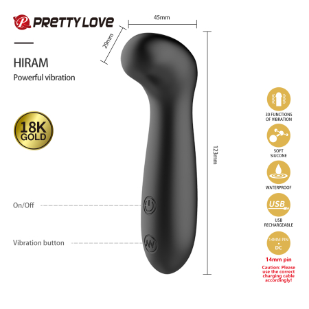 Набор премиум игрушек Pretty Love Queen's Luxury Collection