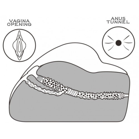 Реалистичный мастурбатор Streetgirls 3 Lovetoy