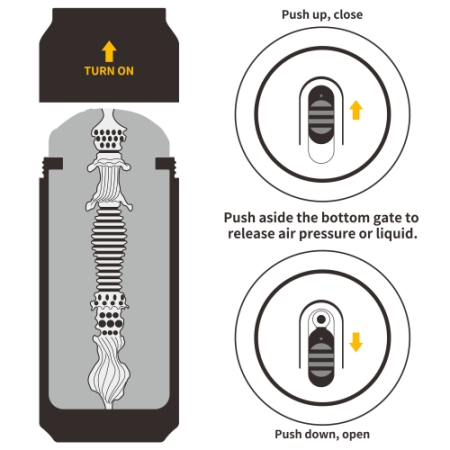 Мастурбатор-вагина в банке LoveToy Pleasure Brew Masturbator-Blond Ale