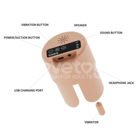 Реалистичный мастурбатор с вибрацией и эффектом вакума Streetgirl's
