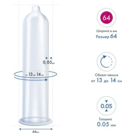 Презервативы My.Size Pro №10 размер 64