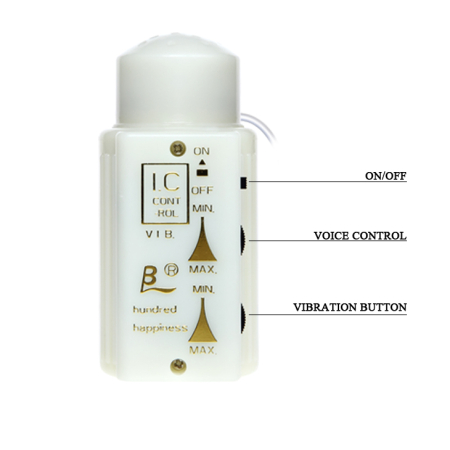 Мастурбатор вагина с вибрацией и ротацией Baile