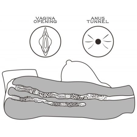 Реалистичный мастурбатор с грудью Streetgirls Lovetoy 27 см