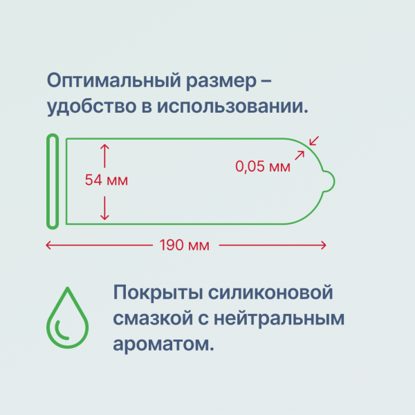 Презервативы ультратонкие Unilatex Ultrathin (15 шт)