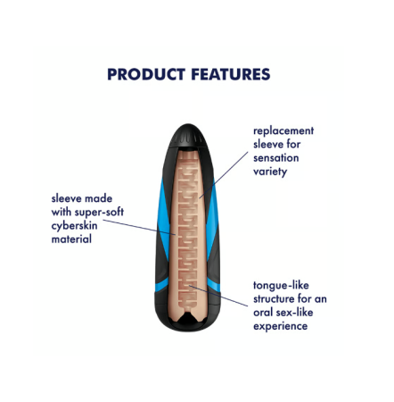 Сменный рукав для мастурбатора Lusty Tongues Satisfyer