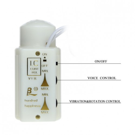 Мастурбатор девушка с вагиной и анусом с вибрацией Baile