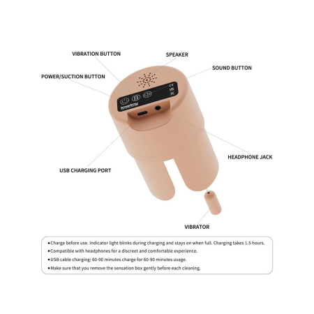 Реалистичный мастурбатор с вибрацией и эффектом вакума Streetgirl's Sensation Pulse