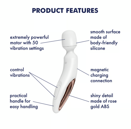 Вибратор-массажер Wand-erland Satisfyer 