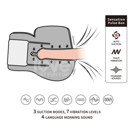 Реалистичный мастурбатор с вибрацией и эффектом вакума Streetgirl's