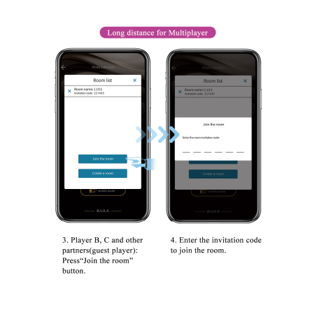 Смарт-вибратор для ношения Pretty Love Baird