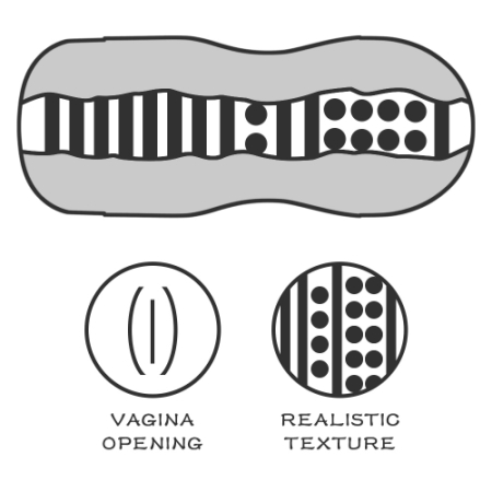 Мастурбатор в колбе вагина Sex In A Can Vagina Lotus Tunnel 