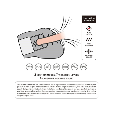 Реалистичный мастурбатор с вибрацией и эффектом вакума Streetgirl's Sensation Pulse