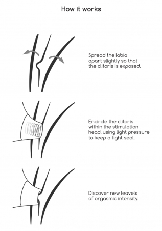 Перезаряжаемый вибратор для G-точки с вакуумно-волновой клиторальной стимуляцией розовый Irresistible Desirable