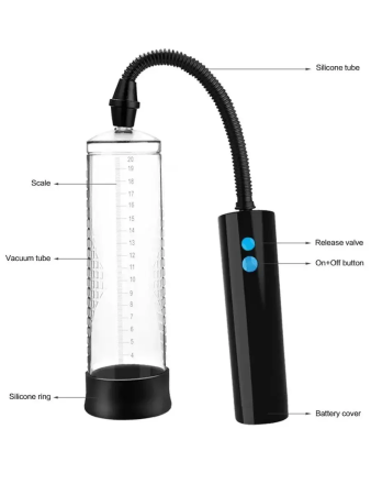 Вакуумная помпа для пениса Powerup Men Passion Pump