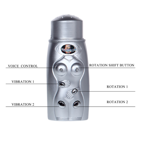 Мастурбатор вагина и попка многофункциональный Baile
